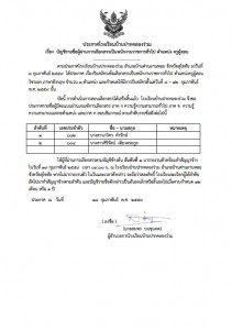 ประกาศรายชื่อผู้ผ่านการสอบ